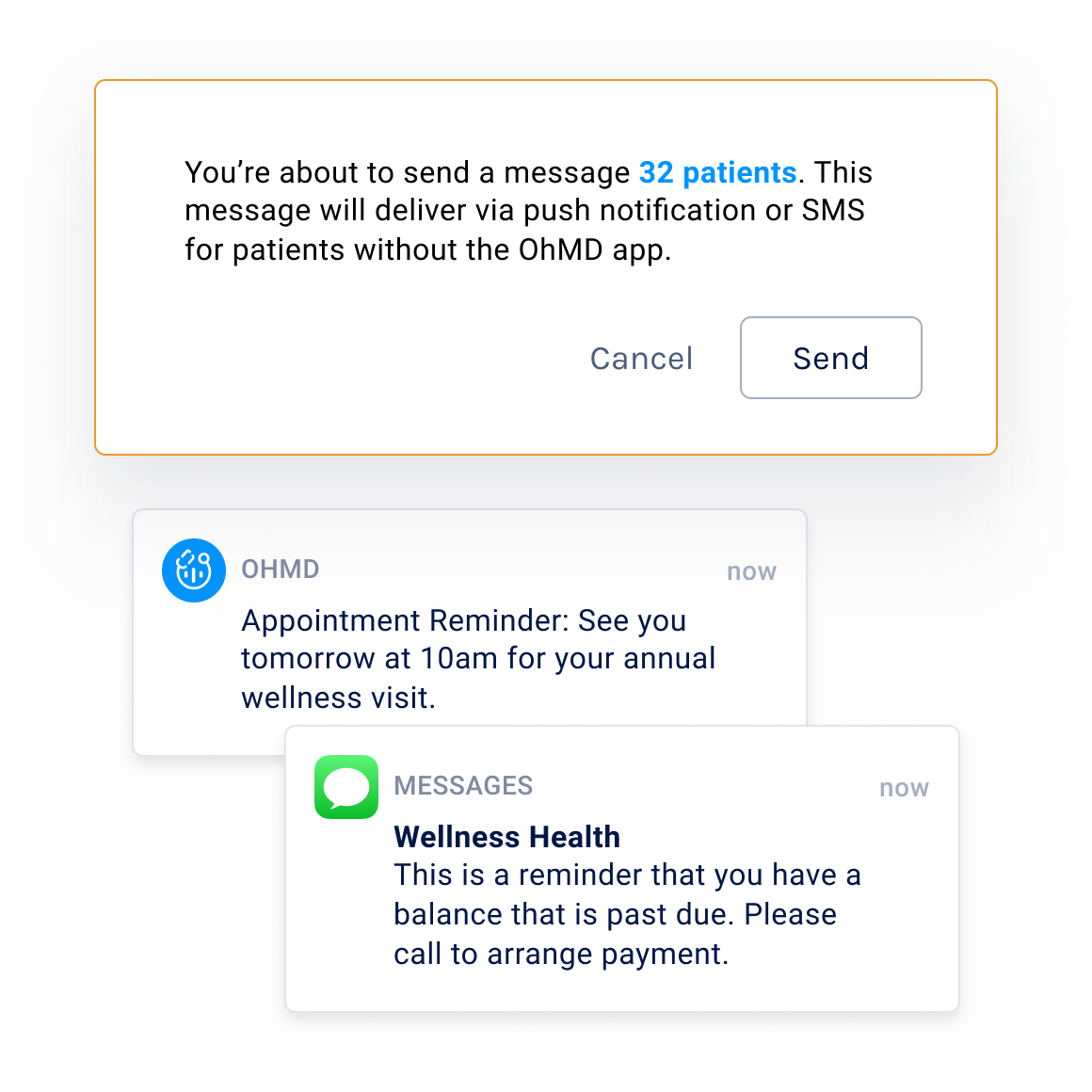 Compliant SMS and HIPAA text messages for patients