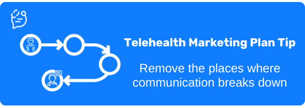 OhMD telehealth marketing plan tip – Remove the places where communication breaks down