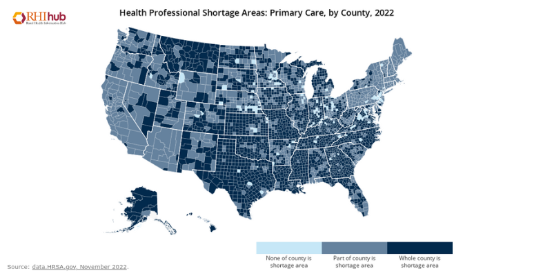 Graphical representation of physician shortage areas in primary care, by county, 2022 from RHIhub. Data from HSRA.gov November 2022