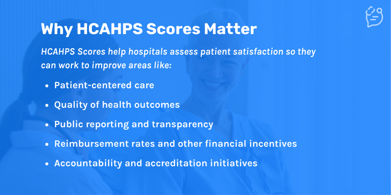 graphic highlighting why HCAHPS Scores matter - includes the ability to assess patient satisfaction that can lead to improvements for hospitals in patient-centered care, quality of health outcomes, public reporting and transparency, reimbursement and other financial incentives, and accountability and accreditation initiatives